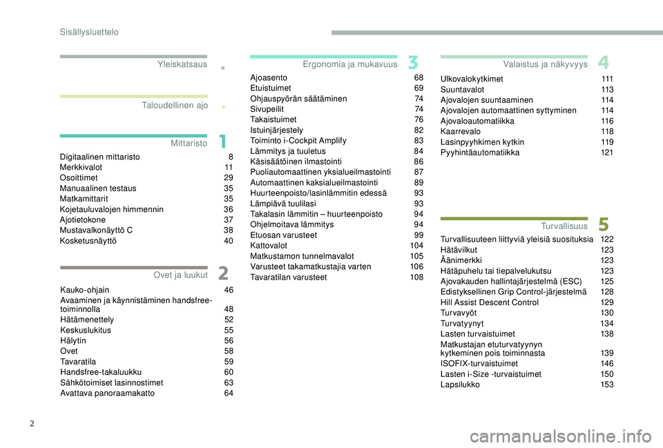 PEUGEOT 5008 2018  Omistajan Käsikirja (in Finnish) 2
.
.
Digitaalinen mittaristo 8
M erkkivalot  11
Osoittimet
 

29
Manuaalinen testaus
 3

5
Matkamittarit
 3

5
Kojetauluvalojen himmennin
 3

6
Ajotietokone
 3

7
Mustavalkonäyttö C
 3

8
Kosketusn