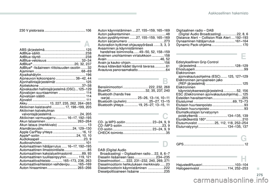 PEUGEOT 5008 2018  Omistajan Käsikirja (in Finnish) 275
230 V pistorasia ............................................10 6
Hajustediffuusori
 
 ...................................103 –104
Halogeenivalot
 .............................. 1

14, 252–253