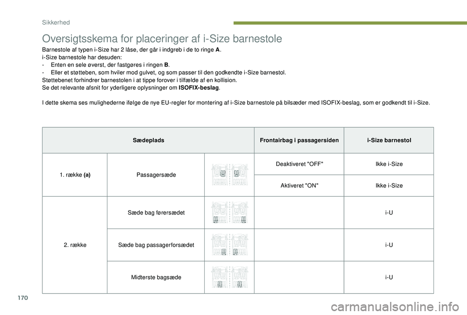 PEUGEOT 5008 2017  Brugsanvisning (in Danish) 170
Oversigtsskema for placeringer af i-Size barnestole
Barnestole af typen i-Size har 2 låse, der går i indgreb i de to ringe A.
i -Size barnestole har desuden:
-
 
E
 nten en sele øverst, der fas