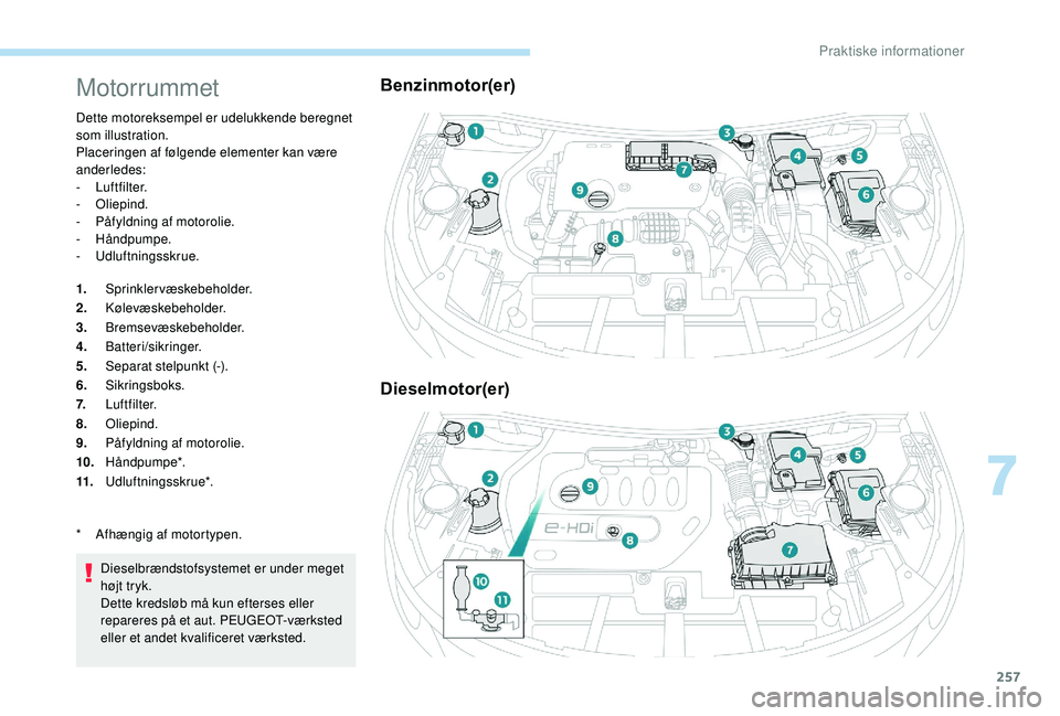 PEUGEOT 5008 2017  Brugsanvisning (in Danish) 257
Motorrummet
Dette motoreksempel er udelukkende beregnet 
som illustration.
Placeringen af følgende elementer kan være 
anderledes:
-
 
Luftfilter.
-
 

Oliepind.
-
 
P
 åfyldning af motorolie.
