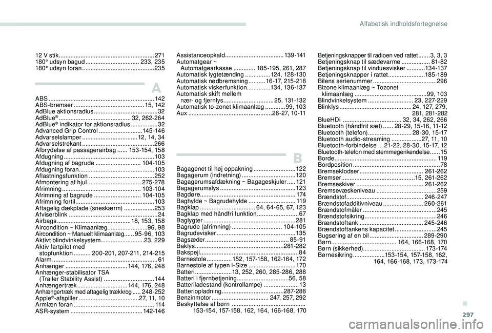 PEUGEOT 5008 2017  Brugsanvisning (in Danish) 297
ABS ...............................................................142
ABS-bremser  .......................................... 15, 142
AdBlue aktionsradius
 

.....................................