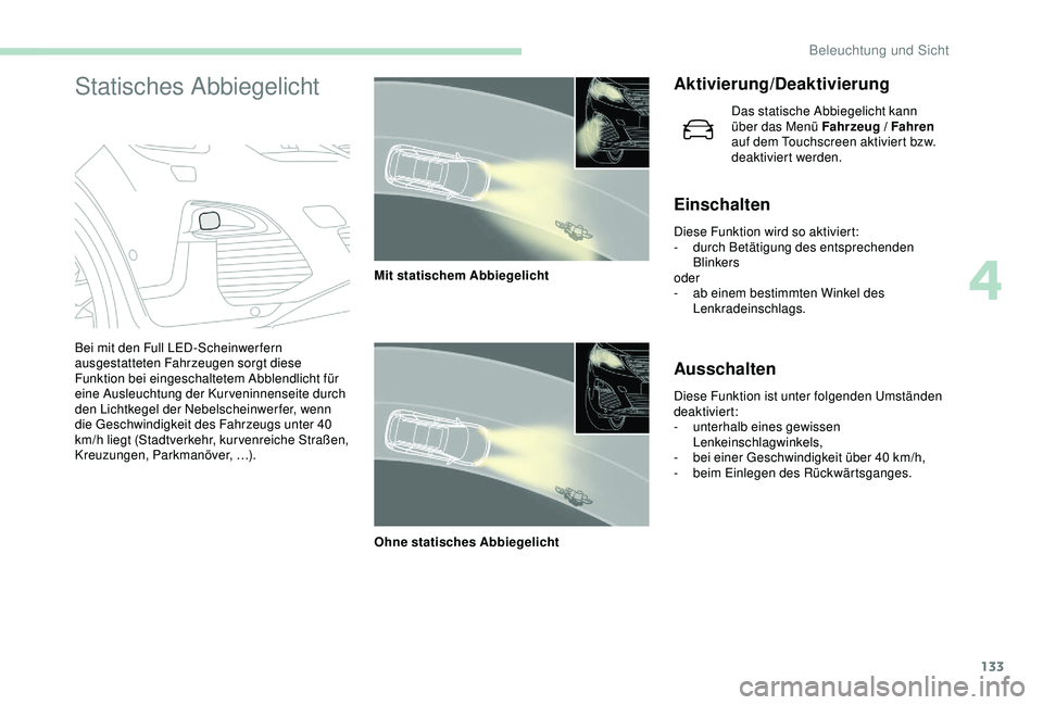 PEUGEOT 5008 2017  Betriebsanleitungen (in German) 133
Statisches AbbiegelichtAktivierung/Deaktivierung
Das statische Abbiegelicht kann 
über das Menü Fahrzeug / Fahren 
auf dem Touchscreen aktiviert bzw. 
deaktiviert werden.
Einschalten
Diese Funkt