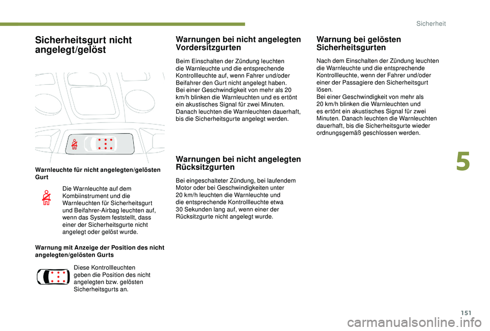 PEUGEOT 5008 2017  Betriebsanleitungen (in German) 151
Sicherheitsgurt nicht 
angelegt/gelöst
Warnleuchte für nicht angelegten/gelösten 
Gurt
Warnung mit Anzeige der Position des nicht 
angelegten/gelösten Gurts
Warnungen bei nicht angelegten 
Vor