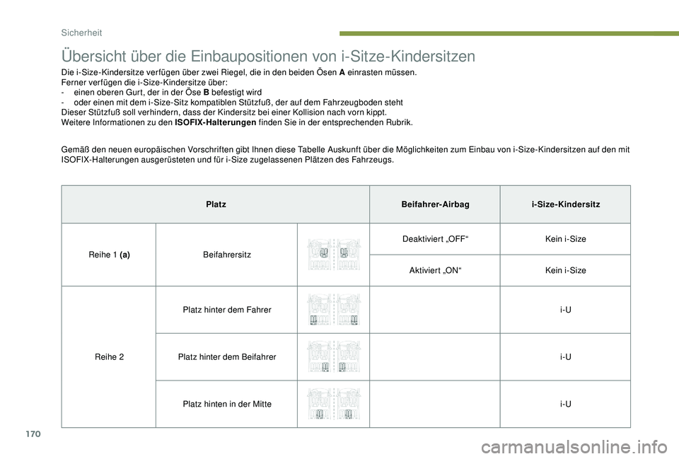 PEUGEOT 5008 2017 Betriebsanleitungen (in German) 170
Übersicht über die Einbaupositionen von i-Sitze-Kindersitzen
Die i-Size-Kindersitze verfügen über zwei Riegel, die in den beiden Ösen A einrasten müssen.
Ferner verfügen die i-Size-Kindersi PEUGEOT 5008 2017 Betriebsanleitungen (in German) 170
Übersicht über die Einbaupositionen von i-Sitze-Kindersitzen
Die i-Size-Kindersitze verfügen über zwei Riegel, die in den beiden Ösen A einrasten müssen.
Ferner verfügen die i-Size-Kindersi