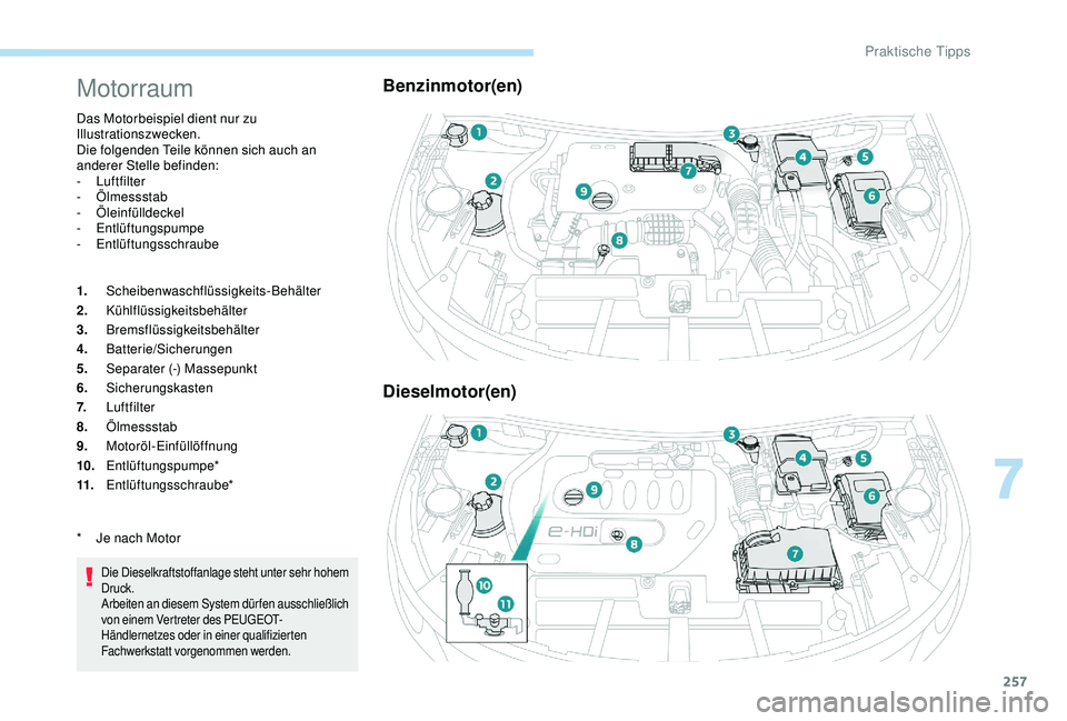 PEUGEOT 5008 2017  Betriebsanleitungen (in German) 257
Motorraum
Das Motorbeispiel dient nur zu 
Illustrationszwecken.
Die folgenden Teile können sich auch an 
anderer Stelle befinden:
-
 
Luftfilter
-
 

Ölmessstab
-
 

Öleinfülldeckel
-
 

Entl