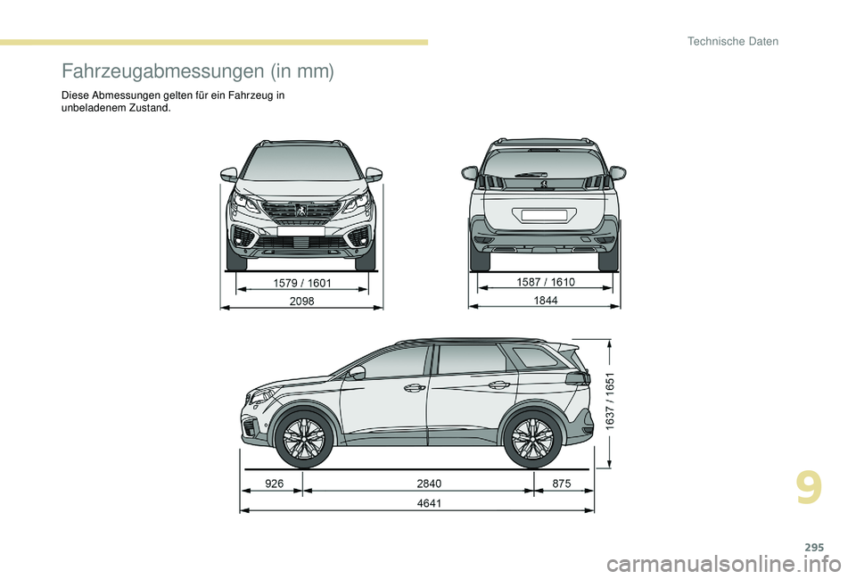 PEUGEOT 5008 2017 Betriebsanleitungen (in German) 295
Fahrzeugabmessungen (in mm)
Diese Abmessungen gelten für ein Fahrzeug in
unbeladenem Zustand.
9
Technische Daten PEUGEOT 5008 2017 Betriebsanleitungen (in German) 295
Fahrzeugabmessungen (in mm)
Diese Abmessungen gelten für ein Fahrzeug in
unbeladenem Zustand.
9
Technische Daten