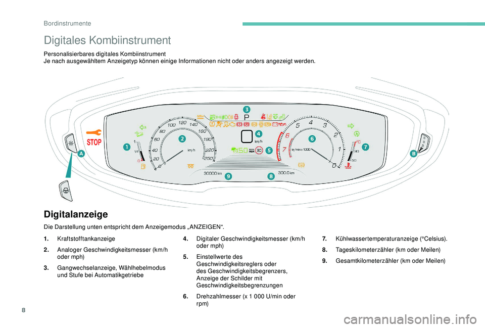 PEUGEOT 5008 2017 Betriebsanleitungen (in German) 8
Digitales Kombiinstrument
Personalisierbares digitales Kombiinstrument
Je nach ausgewähltem Anzeigetyp können einige Informationen nicht oder anders angezeigt werden.
Digitalanzeige
1.Kraftstoffta PEUGEOT 5008 2017 Betriebsanleitungen (in German) 8
Digitales Kombiinstrument
Personalisierbares digitales Kombiinstrument
Je nach ausgewähltem Anzeigetyp können einige Informationen nicht oder anders angezeigt werden.
Digitalanzeige
1.Kraftstoffta