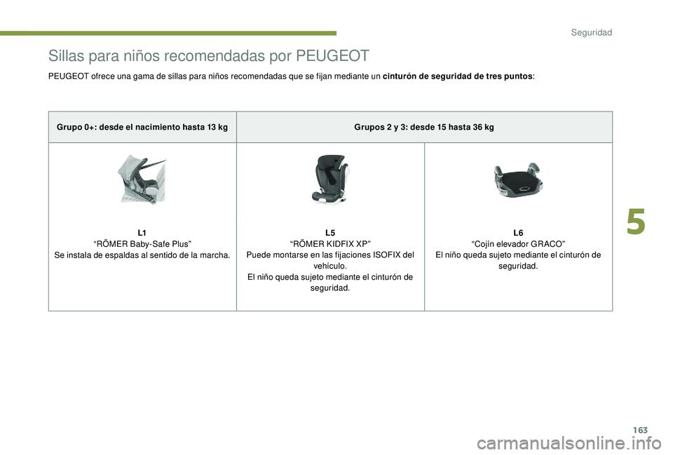 PEUGEOT 5008 2017 Manual del propietario (in Spanish) 163
Sillas para niños recomendadas por PEUGEOT
PEUGEOT ofrece una gama de sillas para niños recomendadas que se fijan mediante un cinturón de seguridad de tres puntos:
Grupo 0+: desde el nacimiento PEUGEOT 5008 2017 Manual del propietario (in Spanish) 163
Sillas para niños recomendadas por PEUGEOT
PEUGEOT ofrece una gama de sillas para niños recomendadas que se fijan mediante un cinturón de seguridad de tres puntos:
Grupo 0+: desde el nacimiento