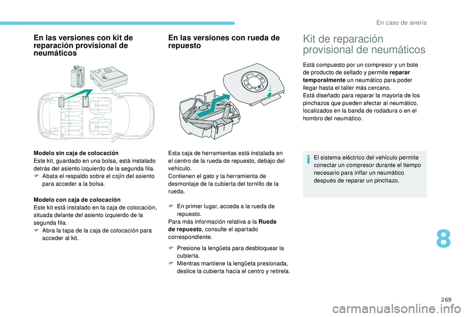 PEUGEOT 5008 2017 Manual del propietario (in Spanish) 269
En las versiones con kit de
reparación provisional de
neumáticos
Modelo sin caja de colocación
Este kit, guardado en una bolsa, está instalado
detrás del asiento izquierdo de la segunda fi PEUGEOT 5008 2017 Manual del propietario (in Spanish) 269
En las versiones con kit de
reparación provisional de
neumáticos
Modelo sin caja de colocación
Este kit, guardado en una bolsa, está instalado
detrás del asiento izquierdo de la segunda fi