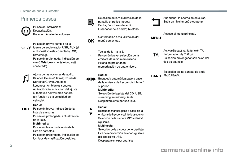 PEUGEOT 5008 2017 Manual del propietario (in Spanish) 2
Primeros pasos
Pulsación: Activación/
Desactivación.
Rotación: Ajuste del volumen.
Pulsación breve: cambio de la
fuente de audio (radio, USB, AUX (si
el dispositivo está conectado); CD;
Str PEUGEOT 5008 2017 Manual del propietario (in Spanish) 2
Primeros pasos
Pulsación: Activación/
Desactivación.
Rotación: Ajuste del volumen.
Pulsación breve: cambio de la
fuente de audio (radio, USB, AUX (si
el dispositivo está conectado); CD;
Str