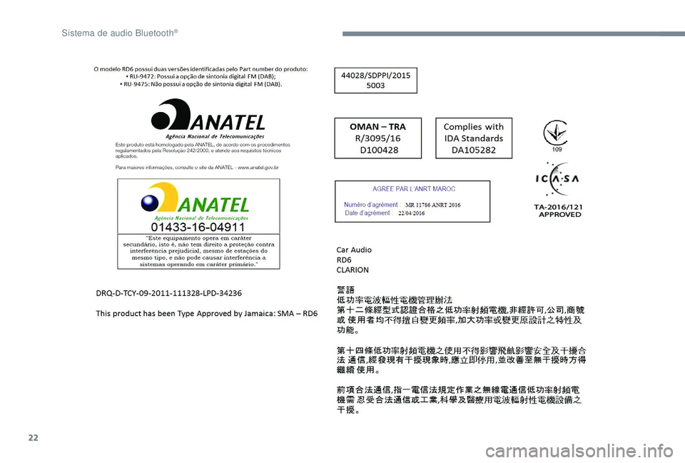PEUGEOT 5008 2017 Manual del propietario (in Spanish) 22
S\256 PEUGEOT 5008 2017 Manual del propietario (in Spanish) 22
S\256