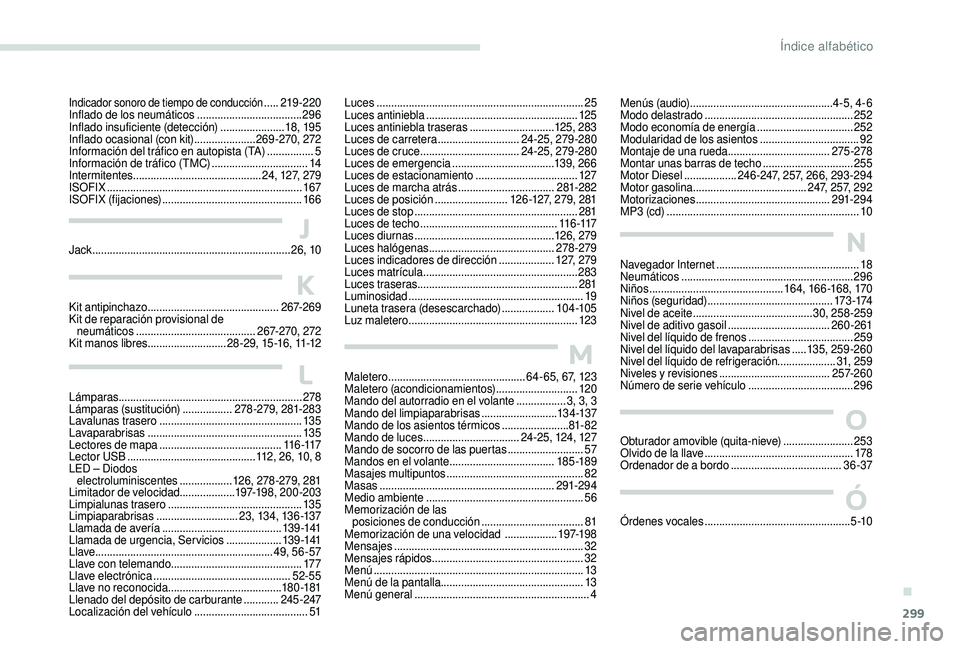PEUGEOT 5008 2017 Manual del propietario (in Spanish) 299
Jack ....................................................................2 6, 10J
K
Kit antipinchazo ............................................. 267-269
Kit de reparación provisional de neumá PEUGEOT 5008 2017 Manual del propietario (in Spanish) 299
Jack ....................................................................2 6, 10J
K
Kit antipinchazo ............................................. 267-269
Kit de reparación provisional de neumá