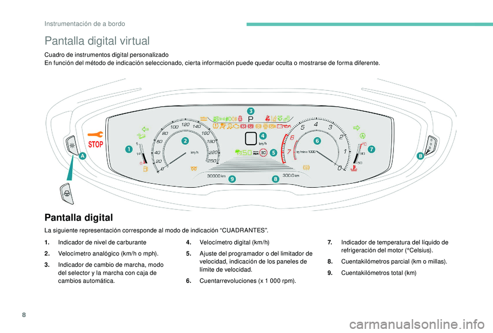 PEUGEOT 5008 2017  Manual del propietario (in Spanish) 8
Pantalla digital virtual
Cuadro de instrumentos digital personalizado
En función del método de indicación seleccionado, cierta información puede quedar oculta o mostrarse de forma diferente.
Pan