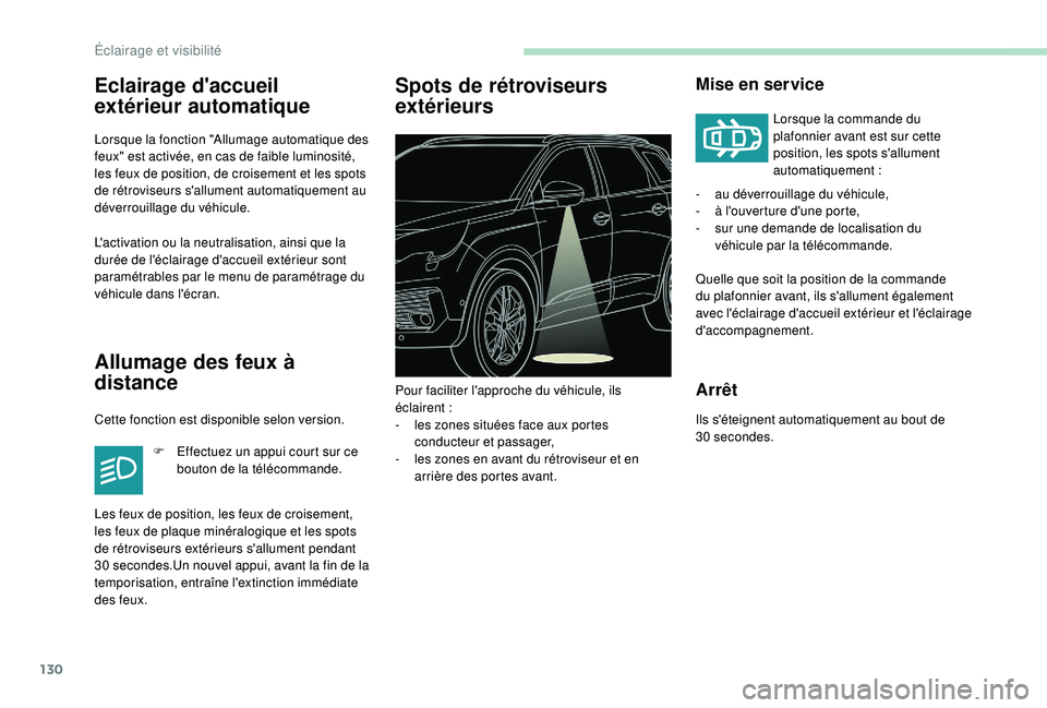 PEUGEOT 5008 2017 Manuel du propriétaire (in French) 130
Eclairage d'accueil
extérieur automatique
Lorsque la fonction "Allumage automatique des
feux" est activée, en cas de faible luminosité,
les feux de position, de croisement et les PEUGEOT 5008 2017 Manuel du propriétaire (in French) 130
Eclairage d'accueil
extérieur automatique
Lorsque la fonction "Allumage automatique des
feux" est activée, en cas de faible luminosité,
les feux de position, de croisement et les