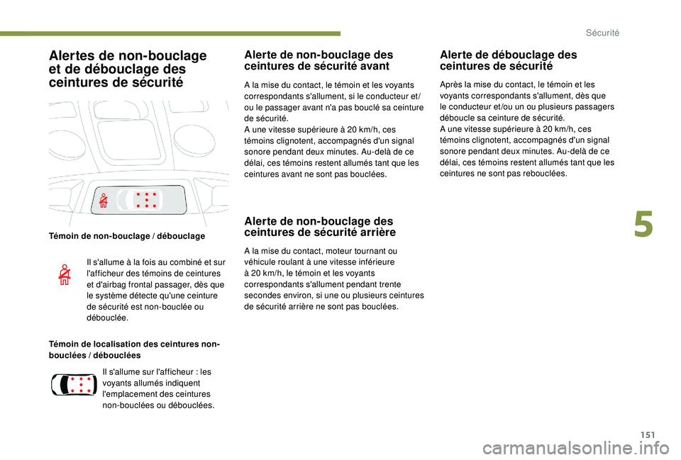 PEUGEOT 5008 2017 Manuel du propriétaire (in French) 151
Alertes de non-bouclage
et de débouclage des
ceintures de sécurité
Témoin de non-bouclage / débouclage
Témoin de localisation des ceintures non-
bouclées / débouclées
Alerte de non-bouc PEUGEOT 5008 2017 Manuel du propriétaire (in French) 151
Alertes de non-bouclage
et de débouclage des
ceintures de sécurité
Témoin de non-bouclage / débouclage
Témoin de localisation des ceintures non-
bouclées / débouclées
Alerte de non-bouc