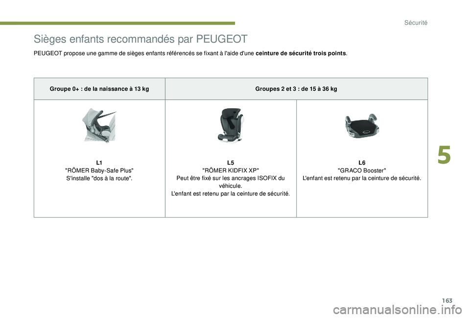 PEUGEOT 5008 2017 Manuel du propriétaire (in French) 163
Sièges enfants recommandés par PEUGEOT
PEUGEOT propose une gamme de sièges enfants référencés se fixant à l'aide d'une ceinture de sécurité trois points.
Groupe 0+ : de la naiss PEUGEOT 5008 2017 Manuel du propriétaire (in French) 163
Sièges enfants recommandés par PEUGEOT
PEUGEOT propose une gamme de sièges enfants référencés se fixant à l'aide d'une ceinture de sécurité trois points.
Groupe 0+ : de la naiss