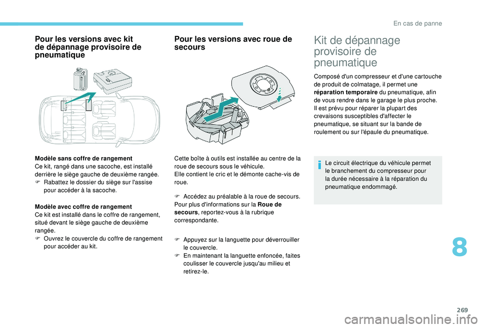 PEUGEOT 5008 2017  Manuel du propriétaire (in French) 269
Pour les versions avec kit 
de dépannage provisoire de 
pneumatique
Modèle sans coffre de rangement
Ce kit, rangé dans une sacoche, est installé 
derrière le siège gauche de deuxième rangé