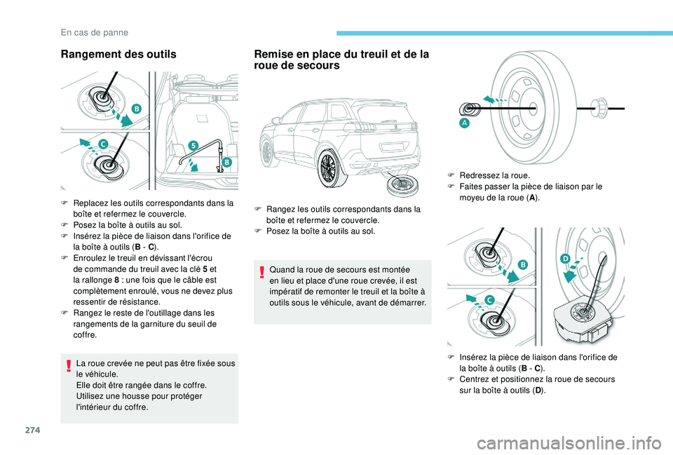PEUGEOT 5008 2017  Manuel du propriétaire (in French) 274
Rangement des outils
La roue crevée ne peut pas être fixée sous 
le véhicule.
Elle doit être rangée dans le coffre. 
Utilisez une housse pour protéger 
l'intérieur du coffre.
Remise en