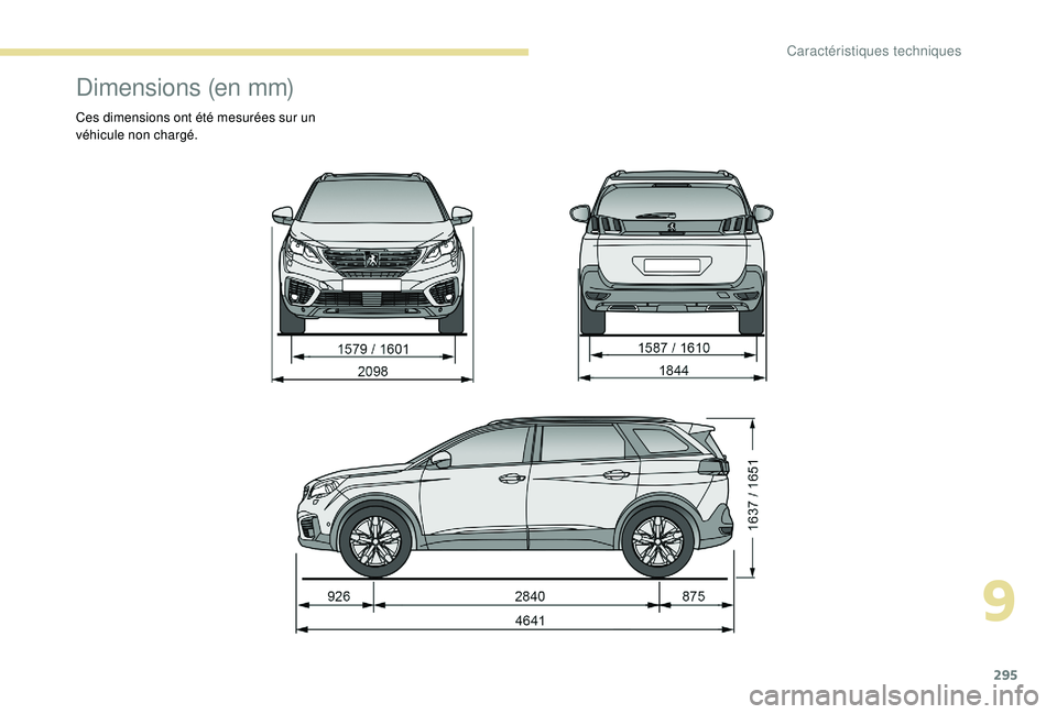 PEUGEOT 5008 2017  Manuel du propriétaire (in French) 295
Dimensions (en mm)
Ces dimensions ont été mesurées sur un 
véhicule non chargé.
9 
Caractéristiques techniques  