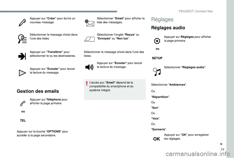 PEUGEOT 5008 2017  Manuel du propriétaire (in French) 33
Appuyer sur "Créer" pour écrire un 
nouveau message.
Sélectionner le message choisi dans 
l'une des listes.
Appuyer sur " Transférer" pour 
sélectionner le ou les destinata
