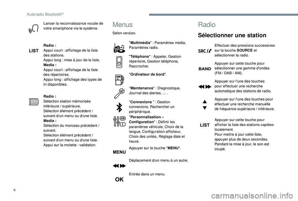 PEUGEOT 5008 2017 Manuel du propriétaire (in French) 4
Lancer la reconnaissance vocale de
votre smartphone via le système.
Radio :
Appui court
: affichage de la liste
des stations.
Appui long
: mise à jour de la liste.
Media
:
Appui court
PEUGEOT 5008 2017 Manuel du propriétaire (in French) 4
Lancer la reconnaissance vocale de
votre smartphone via le système.
Radio :
Appui court
: affichage de la liste
des stations.
Appui long
: mise à jour de la liste.
Media
:
Appui court