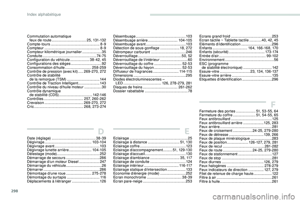 PEUGEOT 5008 2017  Manuel du propriétaire (in French) 298
Commutation automatique feux de route   .................................. 25, 131-132
Compte-tours
 ...............................

.................8-9
Compteur
 

.............................