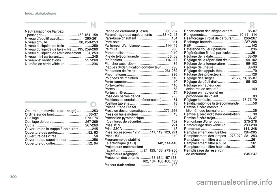 PEUGEOT 5008 2017  Manuel du propriétaire (in French) 300
N
O
Neutralisation de l/airbag 
passager  ..................................... 15 3 -15 4, 15 8
Niveau d
/a

dditif gasoil
 
 ...........................260-261
Niveau d
/hui

le
 
 .............