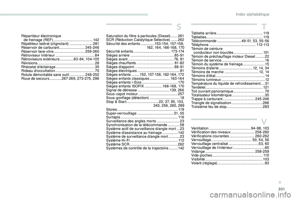 PEUGEOT 5008 2017  Manuel du propriétaire (in French) 301
VVentilation ......................................... 9 4 - 98, 103
Vérification des niveaux  ........................258-260
Vérifications courantes
 

.........................260-262
Verroui