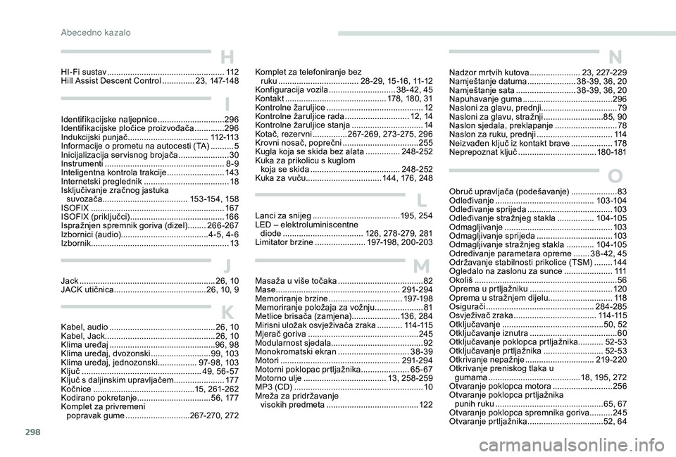 PEUGEOT 5008 2017  Upute Za Rukovanje (in Croatian) 298
Kabel, audio ..............................................26, 10
Kabel, Jack ................................................ 26, 10
Klima uređaj
 
...............................
 .............