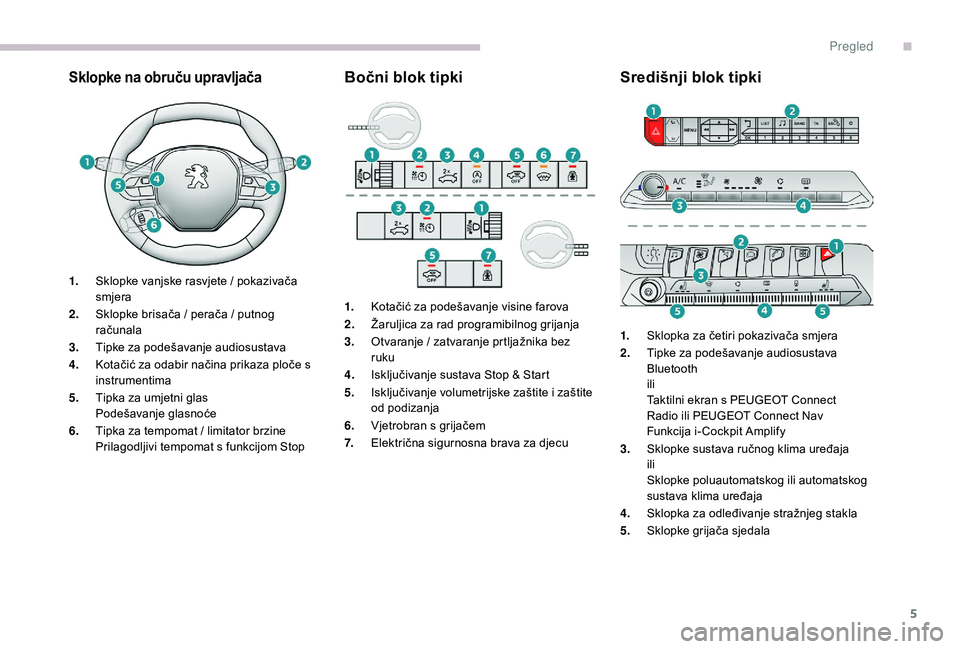 PEUGEOT 5008 2017  Upute Za Rukovanje (in Croatian) 5
Sklopke na obruču upravljačaBočni blok tipkiSredišnji blok tipki
1.Sklopke vanjske rasvjete / pokazivača 
smjera
2. Sklopke brisača / perača / putnog 
računala
3. Tipke za podešavanje audio