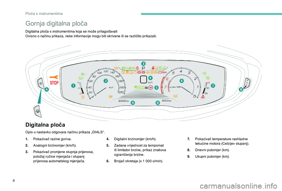 PEUGEOT 5008 2017  Upute Za Rukovanje (in Croatian) 8
Gornja digitalna ploča
Digitalna ploča s instrumentima koja se može prilagođavati
Ovisno o načinu prikaza, neke informacije mogu biti skrivene ili se različito prikazati.
Digitalna ploča
1.Po
