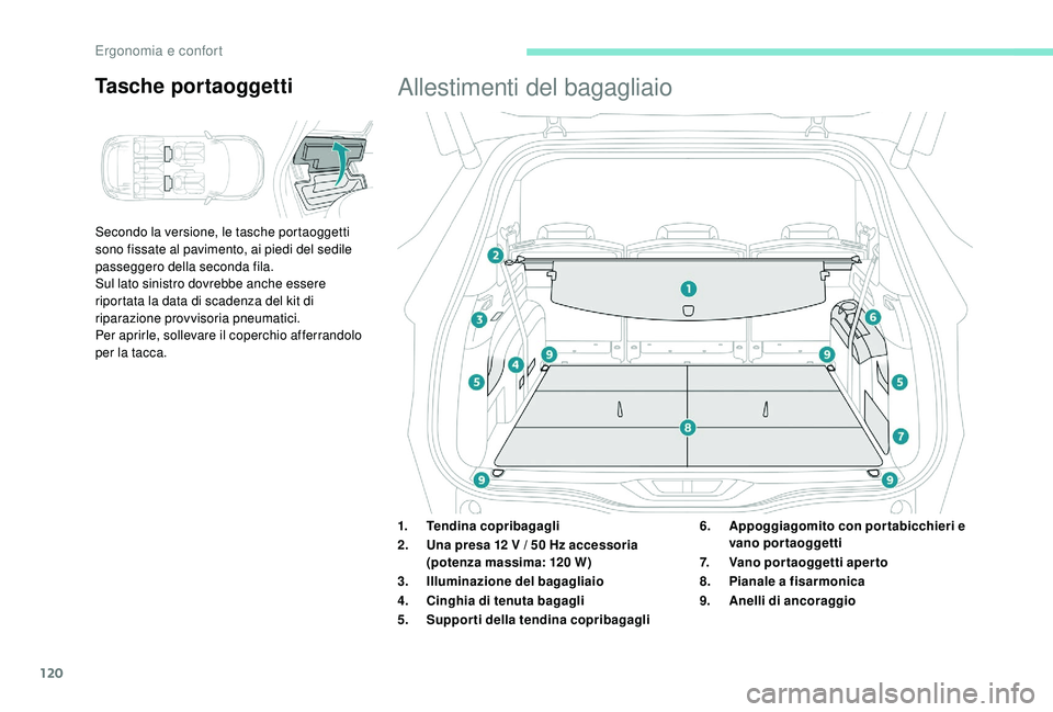 PEUGEOT 5008 2017  Manuale duso (in Italian) 120
Secondo la versione, le tasche portaoggetti 
sono fissate al pavimento, ai piedi del sedile 
passeggero della seconda fila.
Sul lato sinistro dovrebbe anche essere 
riportata la data di scadenza d
