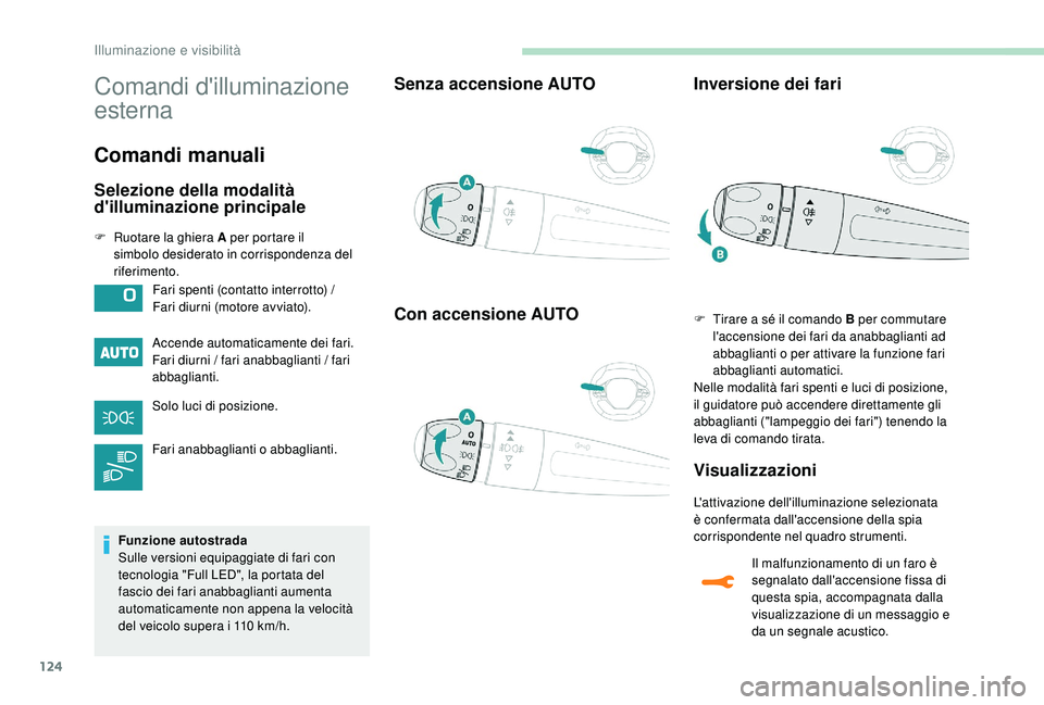 PEUGEOT 5008 2017  Manuale duso (in Italian) 124
Comandi d'illuminazione 
esterna
Comandi manuali
Selezione della modalità 
d'illuminazione principale
F Ruotare la ghiera A per portare il simbolo desiderato in corrispondenza del 
riferi