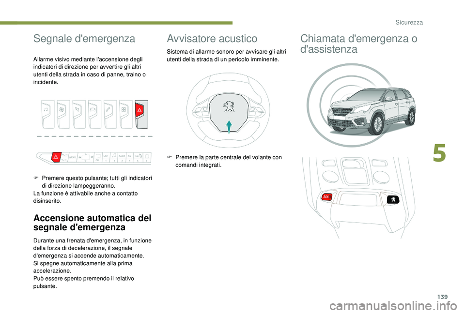 PEUGEOT 5008 2017  Manuale duso (in Italian) 139
Segnale d'emergenza
Accensione automatica del 
segnale d'emergenza
Durante una frenata d'emergenza, in funzione 
della forza di decelerazione, il segnale 
d'emergenza si accende au