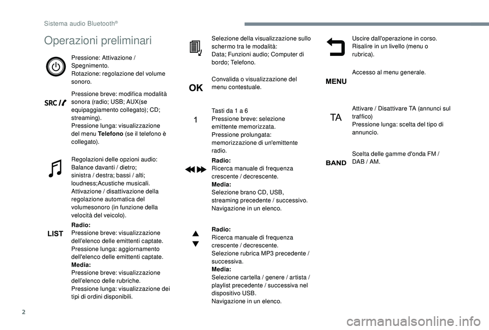 PEUGEOT 5008 2017  Manuale duso (in Italian) 2
Operazioni preliminari
Pressione: Attivazione / 
Spegnimento.
Rotazione: regolazione del volume 
sonoro.
Pressione breve: modifica modalità 
sonora (radio; USB; AUX(se 
equipaggiamento collegato); 