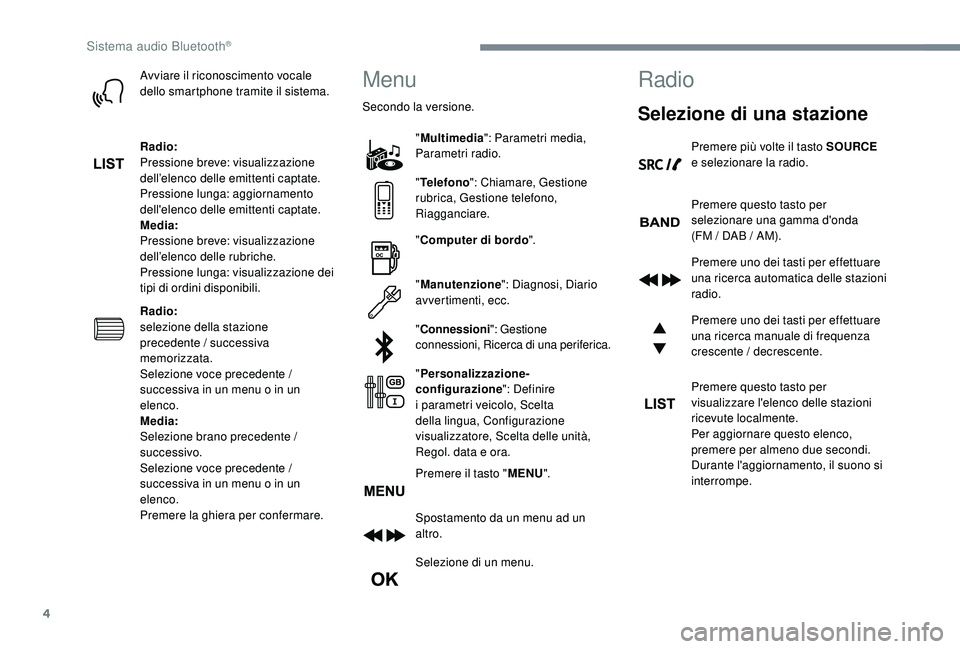 PEUGEOT 5008 2017  Manuale duso (in Italian) 4
Avviare il riconoscimento vocale 
dello smartphone tramite il sistema.
Radio:
Pressione breve: visualizzazione 
dell’elenco delle emittenti captate.
Pressione lunga: aggiornamento 
dell'elenco