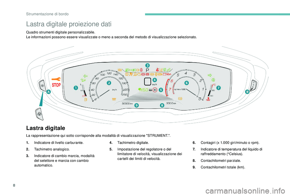 PEUGEOT 5008 2017  Manuale duso (in Italian) 8
Lastra digitale proiezione dati
Quadro strumenti digitale personalizzabile.
Le informazioni possono essere visualizzate o meno a seconda del metodo di visualizzazione selezionato.
Lastra digitale
1.