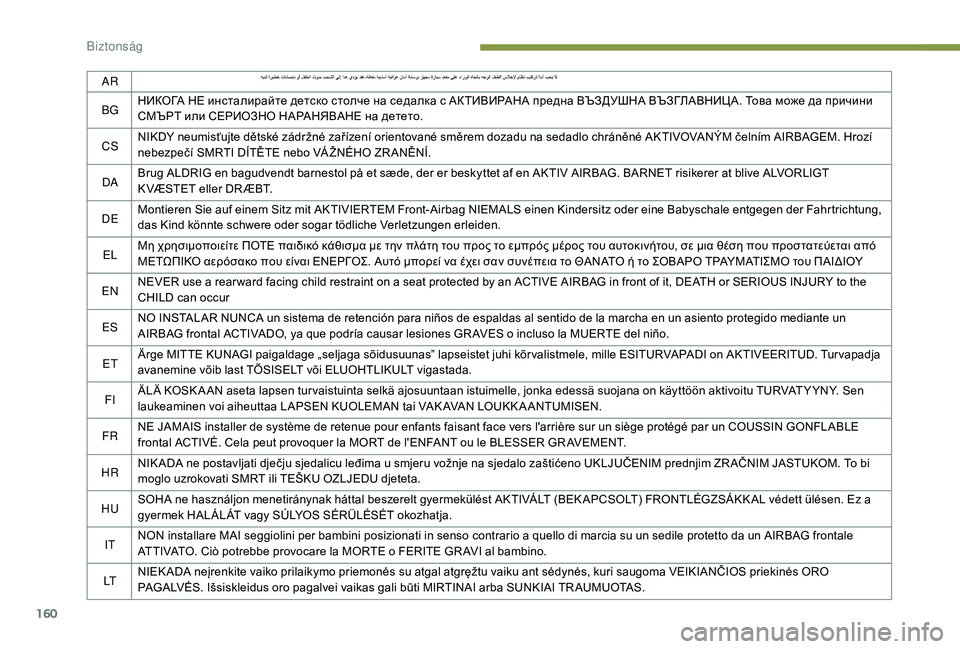PEUGEOT 5008 2017  Kezelési útmutató (in Hungarian) 160
AR
BG НИКОГА НЕ инсталирайте детско столче на седалка с АКТИВИРАНА предна ВЪЗДУШНА ВЪЗГЛАВНИЦА. Това може да 