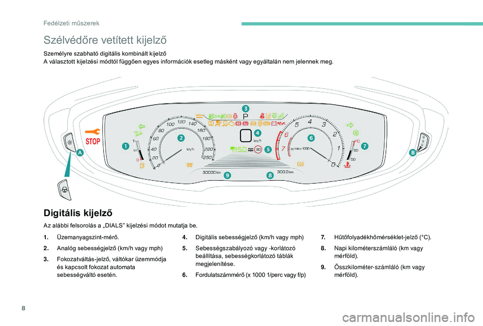 PEUGEOT 5008 2017  Kezelési útmutató (in Hungarian) 8
Szélvédőre vetített kijelző
Személyre szabható digitális kombinált kijelző
A választott kijelzési módtól függően egyes információk esetleg másként vagy egyáltalán nem jelennek 