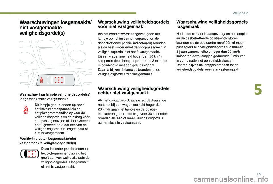 PEUGEOT 5008 2017  Instructieboekje (in Dutch) 151
Waarschuwingen losgemaakte/
niet vastgemaakte 
veiligheidsgordel(s)
Waarschuwingslampje veiligheidsgordel(s) 
losgemaakt/niet vastgemaakt
Positie-indicator losgemaakte/niet 
vastgemaakte veilighei