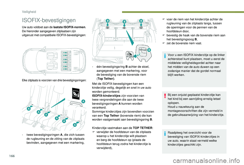 PEUGEOT 5008 2017  Instructieboekje (in Dutch) 166
ISOFIX-bevestigingen
Uw auto voldoet aan de laatste ISOFIX-normen.
De hieronder aangegeven zitplaatsen zijn 
uitgerust met compatibele ISOFIX-bevestigingen:
Elke zitplaats is voorzien van drie bev