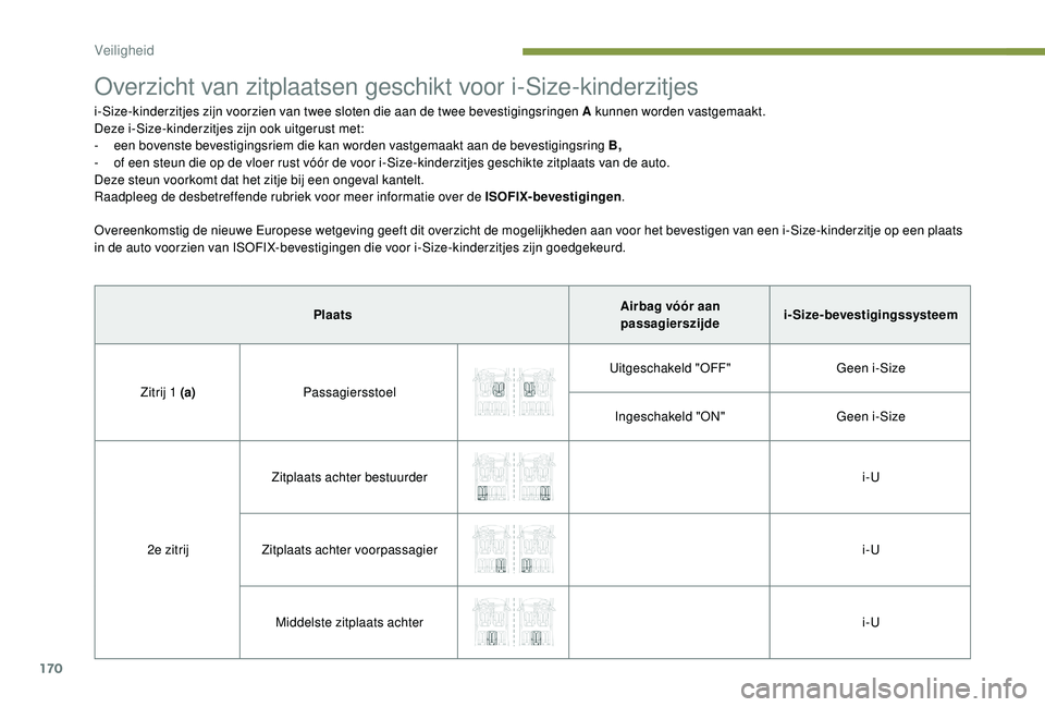 PEUGEOT 5008 2017  Instructieboekje (in Dutch) 170
Overzicht van zitplaatsen geschikt voor i-Size-kinderzitjes
i-Size-kinderzitjes zijn voorzien van twee sloten die aan de twee bevestigingsringen A kunnen worden vastgemaakt.
Deze i-Size-kinderzitj