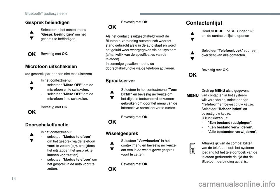 PEUGEOT 5008 2017 Instructieboekje (in Dutch) 14
Gesprek beëindigen
Selecteer in het contextmenu
"Gespr. beëindigen " om het
gesprek te beëindigen.
Bevestig met OK.
Microfoon uitschakelen
(de gesprekspartner kan niet meeluisteren)
In PEUGEOT 5008 2017 Instructieboekje (in Dutch) 14
Gesprek beëindigen
Selecteer in het contextmenu
"Gespr. beëindigen " om het
gesprek te beëindigen.
Bevestig met OK.
Microfoon uitschakelen
(de gesprekspartner kan niet meeluisteren)
In