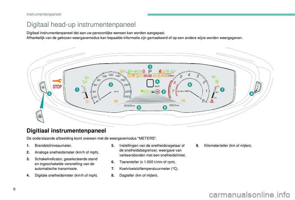 PEUGEOT 5008 2017 Instructieboekje (in Dutch) 8
Digitaal head-up instrumentenpaneel
Digitaal instrumentenpaneel dat aan uw persoonlijke wensen kan worden aangepast.
Afhankelijk van de gekozen weergavemodus kan bepaalde informatie zijn gemaskeerd PEUGEOT 5008 2017 Instructieboekje (in Dutch) 8
Digitaal head-up instrumentenpaneel
Digitaal instrumentenpaneel dat aan uw persoonlijke wensen kan worden aangepast.
Afhankelijk van de gekozen weergavemodus kan bepaalde informatie zijn gemaskeerd