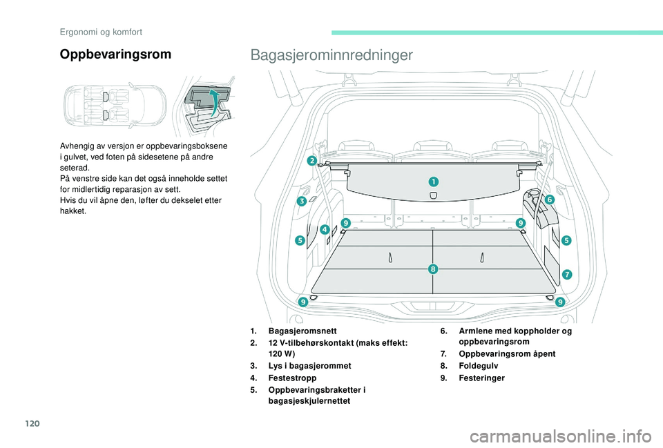 PEUGEOT 5008 2017 Instruksjoner for bruk (in Norwegian) 120
Avhengig av versjon er oppbevaringsboksene
i gulvet, ved foten på sidesetene på andre
seterad.
På venstre side kan det også inneholde settet
for midlertidig reparasjon av sett.
Hvis du vil PEUGEOT 5008 2017 Instruksjoner for bruk (in Norwegian) 120
Avhengig av versjon er oppbevaringsboksene
i gulvet, ved foten på sidesetene på andre
seterad.
På venstre side kan det også inneholde settet
for midlertidig reparasjon av sett.
Hvis du vil