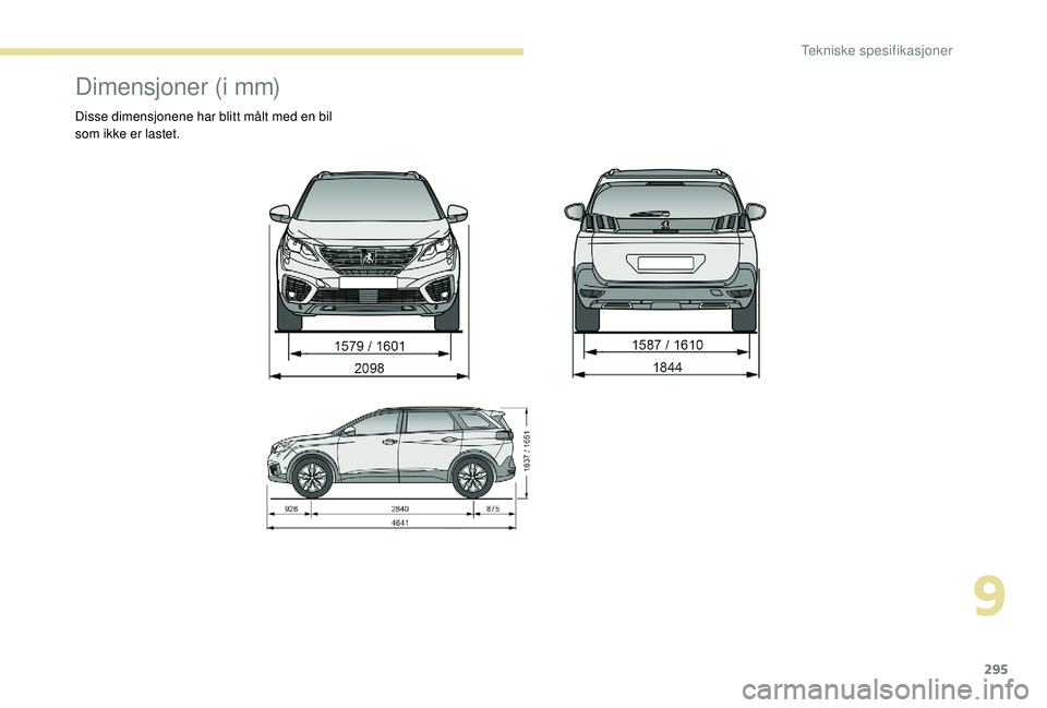 PEUGEOT 5008 2017 Instruksjoner for bruk (in Norwegian) 295
Dimensjoner (i mm)
Disse dimensjonene har blitt målt med en bil
som ikke er lastet.
9
Tekniske spesifikasjoner PEUGEOT 5008 2017 Instruksjoner for bruk (in Norwegian) 295
Dimensjoner (i mm)
Disse dimensjonene har blitt målt med en bil
som ikke er lastet.
9
Tekniske spesifikasjoner