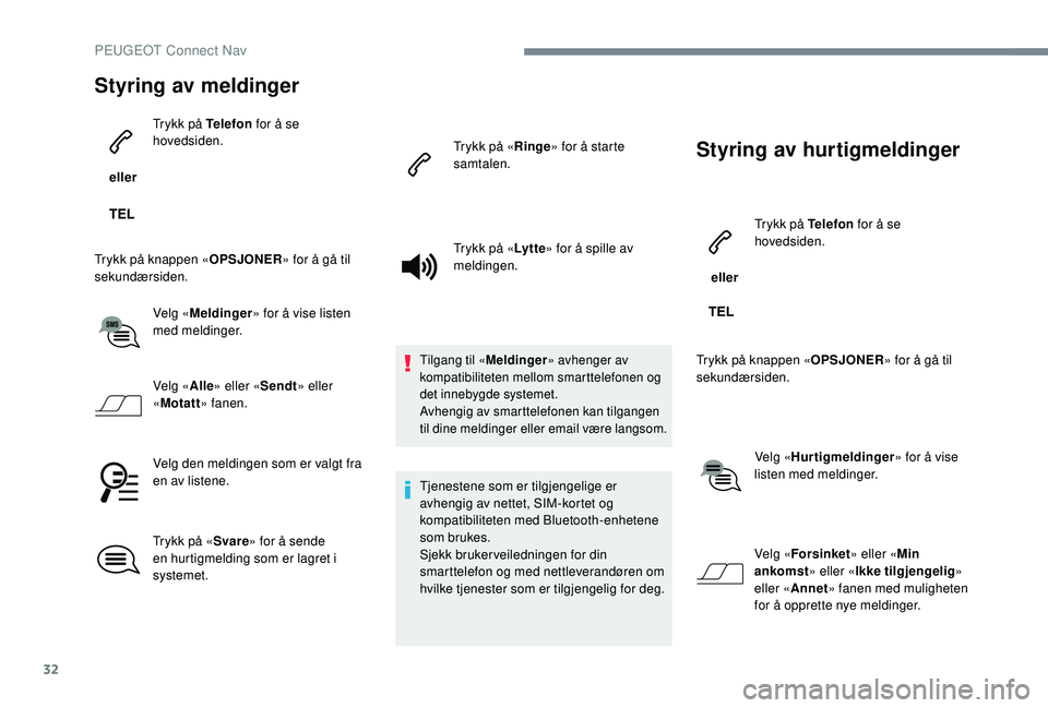 PEUGEOT 5008 2017  Instruksjoner for bruk (in Norwegian) 32
Styring av meldinger
 eller Trykk på Telefon
 for å se 
hovedsiden.
Trykk på knappen « OPSJONER» for å gå til 
sekundærsiden.
Velg «Meldinger » for å vise listen 
med meldinger.
Velg « 
