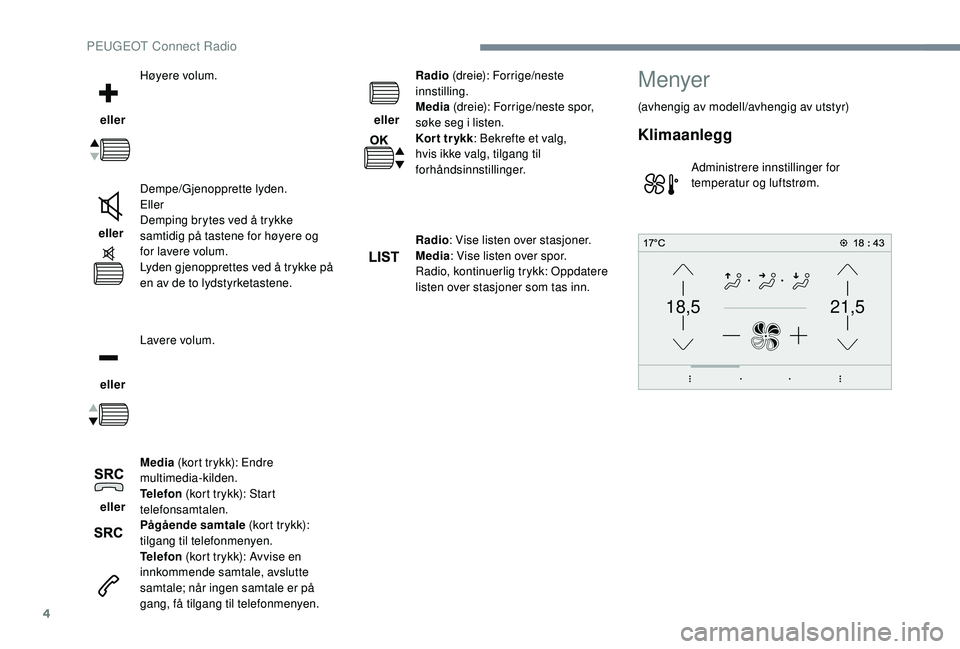 PEUGEOT 5008 2017  Instruksjoner for bruk (in Norwegian) 4
21,518,5
 eller Høyere volum.
eller Dempe/Gjenopprette lyden.
Eller
Demping brytes ved å trykke 
samtidig på tastene for høyere og 
for lavere volum.
Lyden gjenopprettes ved å trykke på 
en av