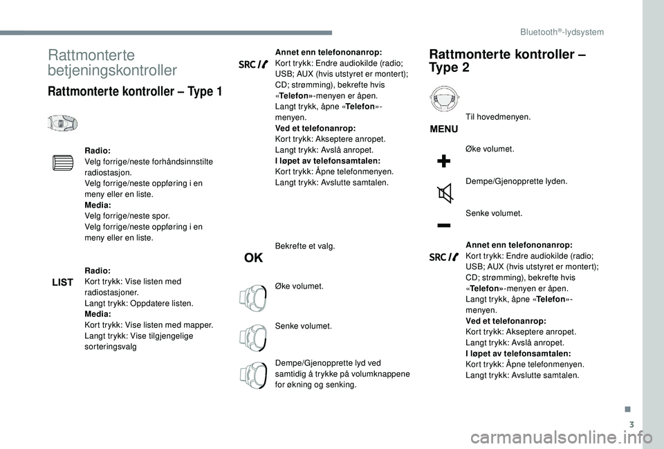 PEUGEOT 5008 2017 Instruksjoner for bruk (in Norwegian) 3
Rattmonterte
betjeningskontroller
Rattmonterte kontroller – Type 1
Radio:
Velg forrige/neste forhåndsinnstilte
radiostasjon.
Velg forrige/neste oppføring i en
meny eller en liste.
Media:
Velg PEUGEOT 5008 2017 Instruksjoner for bruk (in Norwegian) 3
Rattmonterte
betjeningskontroller
Rattmonterte kontroller – Type 1
Radio:
Velg forrige/neste forhåndsinnstilte
radiostasjon.
Velg forrige/neste oppføring i en
meny eller en liste.
Media:
Velg