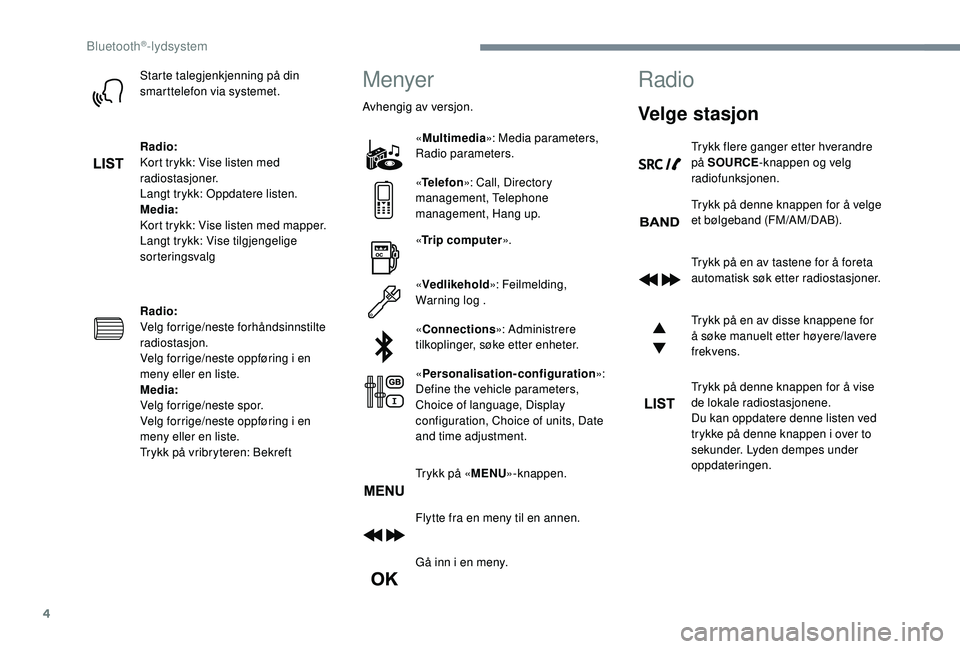 PEUGEOT 5008 2017 Instruksjoner for bruk (in Norwegian) 4
Starte talegjenkjenning på din
smarttelefon via systemet.
Radio:
Kort trykk: Vise listen med
radiostasjoner.
Langt trykk: Oppdatere listen.
Media:
Kort trykk: Vise listen med mapper.
Langt trykk: PEUGEOT 5008 2017 Instruksjoner for bruk (in Norwegian) 4
Starte talegjenkjenning på din
smarttelefon via systemet.
Radio:
Kort trykk: Vise listen med
radiostasjoner.
Langt trykk: Oppdatere listen.
Media:
Kort trykk: Vise listen med mapper.
Langt trykk: